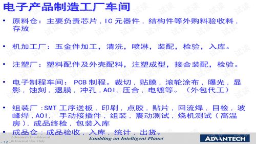 離散制造智能工廠在電子產(chǎn)品汽配五金行業(yè)的應(yīng)用