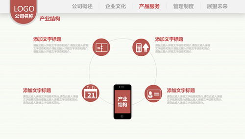 咖啡棕休閑風(fēng) 打造獨(dú)特企業(yè)文化與管理風(fēng)格的通用PPT模板